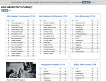 Tablet Screenshot of hockeytabeller.se